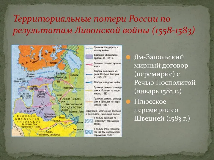 Территориальные потери России по результатам Ливонской войны (1558-1583) Ям-Запольский мирный договор