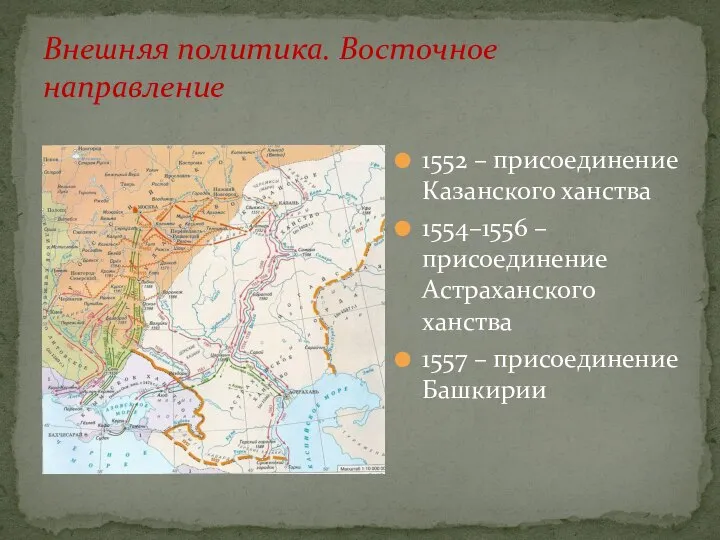 Внешняя политика. Восточное направление 1552 – присоединение Казанского ханства 1554–1556 –