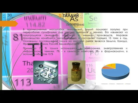 ТАЛЛИЙ ПРИМЕНЕНИЕ В промышленных масштабах технический Таллий получают попутно при переработке