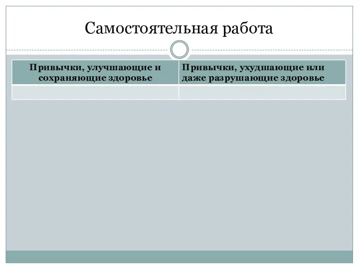 Самостоятельная работа