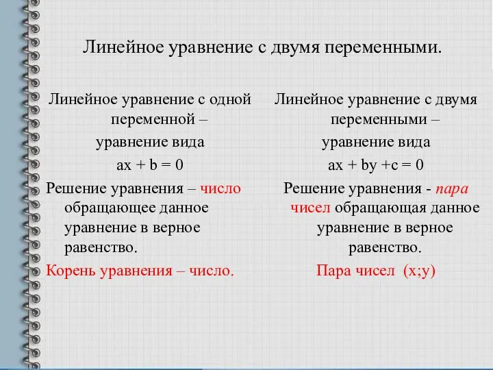 Линейное уравнение с двумя переменными. Линейное уравнение с одной переменной –