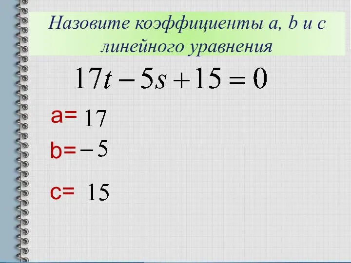 Назовите коэффициенты a, b и c линейного уравнения a= b= c=