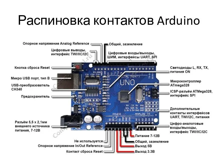 Распиновка контактов Arduino