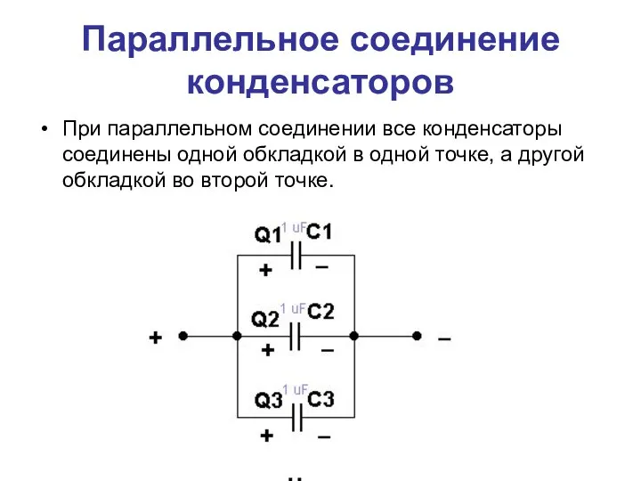 Параллельное соединение конденсаторов При параллельном соединении все конденсаторы соединены одной обкладкой