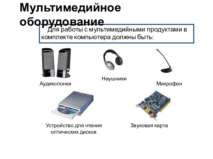 Для работы с мультимедийными продуктами в комплекте компьютера должны быть: Аудиколонки