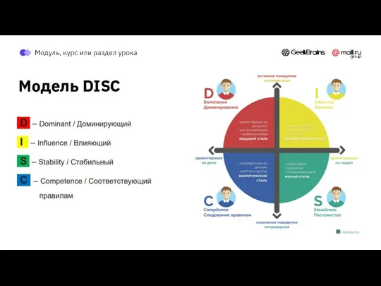 Модель DISC