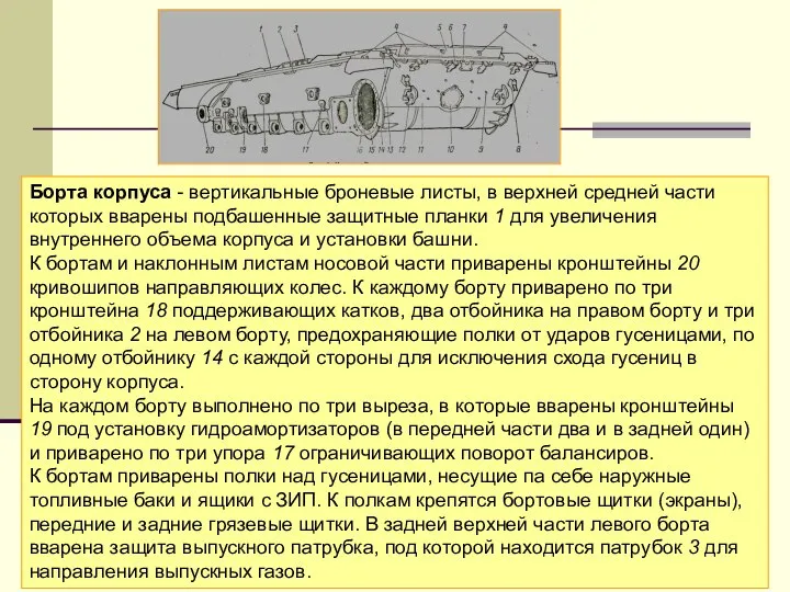 Борта корпуса - вертикальные броневые листы, в верхней средней части которых