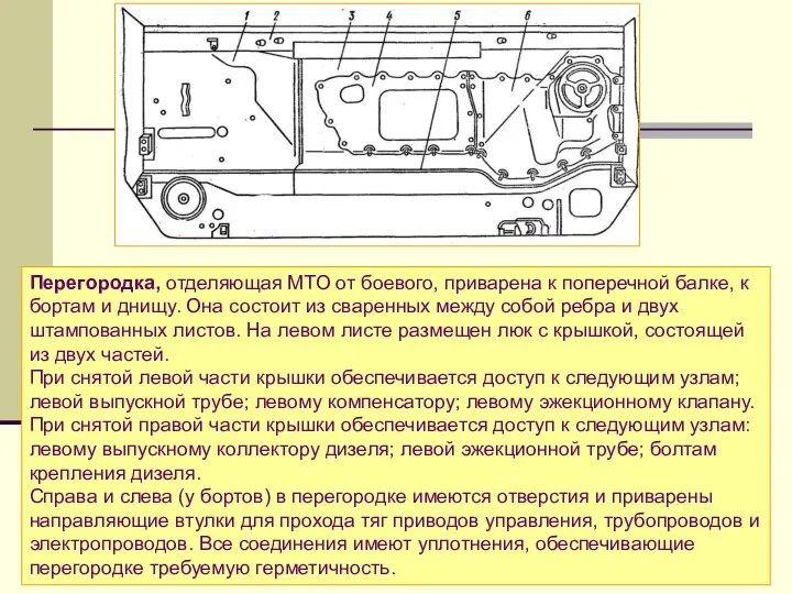 Перегородка, отделяющая МТО от боевого, приварена к поперечной балке, к бортам