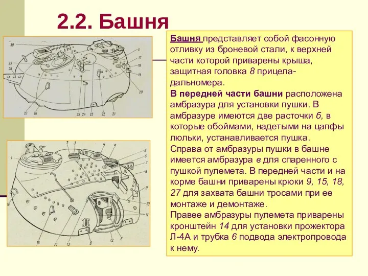 2.2. Башня Башня представляет собой фасонную отливку из броневой стали, к