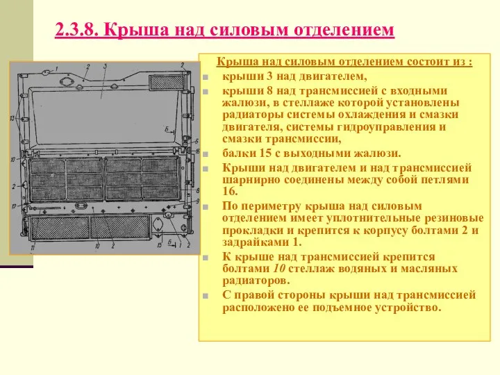 2.3.8. Крыша над силовым отделением Крыша над силовым отделением состоит из