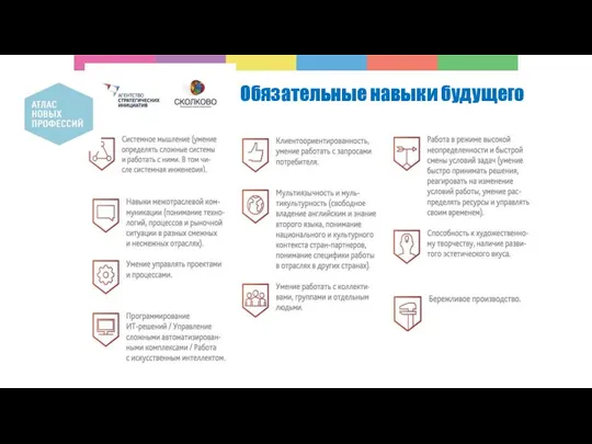 Обязательные навыки будущего