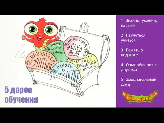 5 даров обучения 1. Знания, умения, навыки 2. Научиться учиться 3.