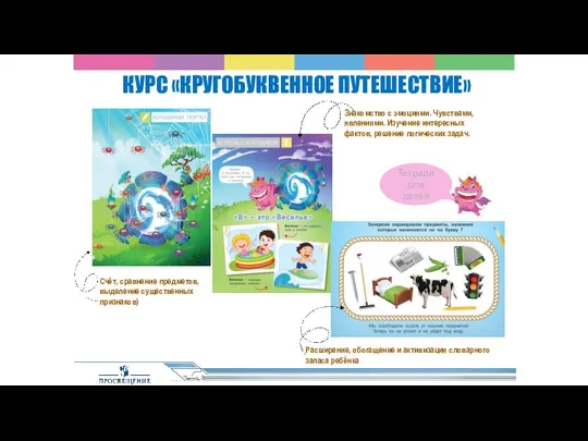 КУРС «КРУГОБУКВЕННОЕ ПУТЕШЕСТВИЕ» Счёт, сравнение предметов, выделение существенных признаков) Расширение, обогащение