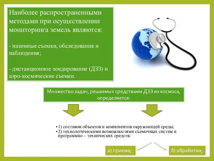 Наиболее распространенными методами при осуществлении мониторинга земель являются: - наземные съемки,