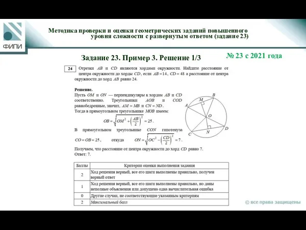 Методика проверки и оценки геометрических заданий повышенного уровня сложности с развернутым