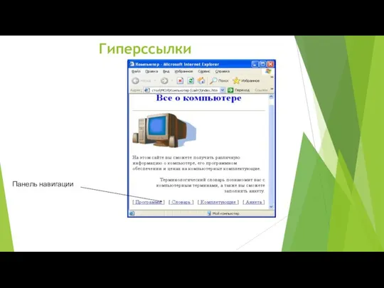 Гиперссылки Панель навигации