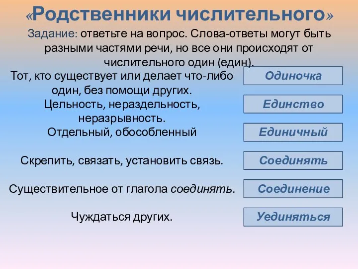 «Родственники числительного» Одиночка Единство Единичный Соединять Соединение Уединяться Тот, кто существует