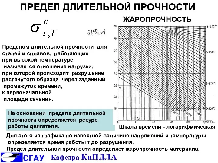 ПРЕДЕЛ ДЛИТЕЛЬНОЙ ПРОЧНОСТИ Пределом длительной прочности для сталей и сплавов, работающих