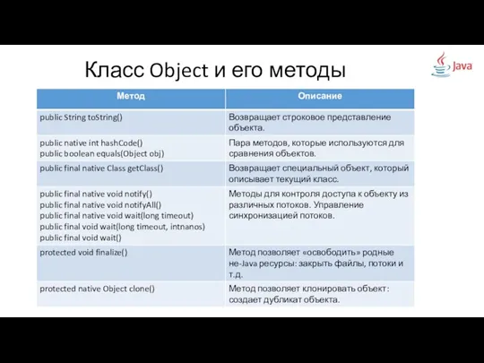 Класс Object и его методы