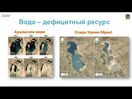 Озеро Урмия (Иран) Аральское море Вода – дефицитный ресурс
