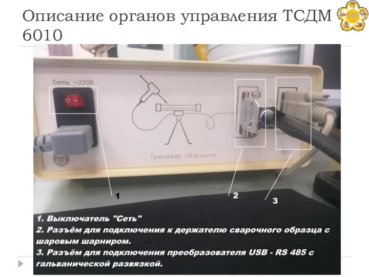 Описание органов управления ТСДМ 6010