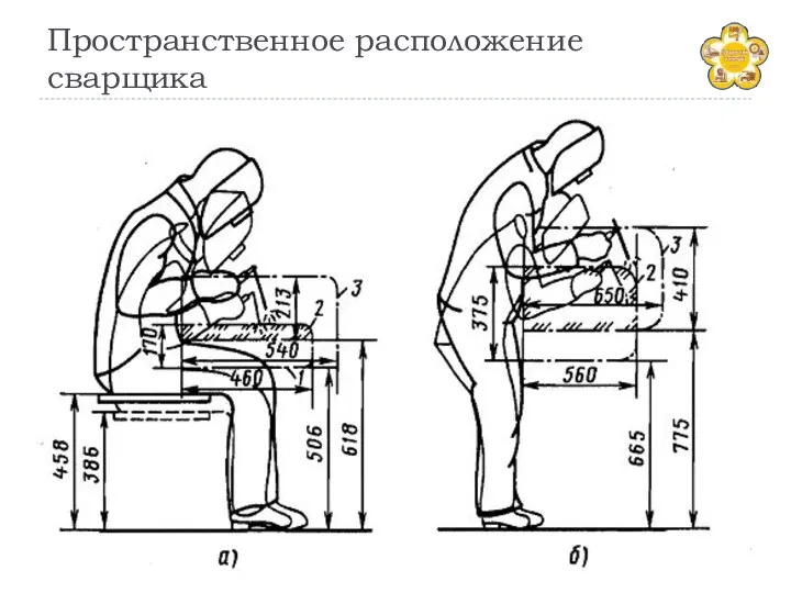 Пространственное расположение сварщика