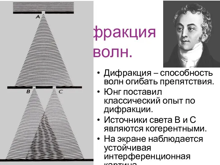 Дифракция волн. Дифракция – способность волн огибать препятствия. Юнг поставил классический