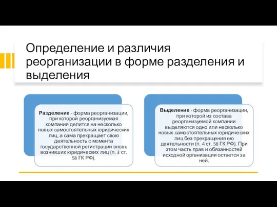 Определение и различия реорганизации в форме разделения и выделения