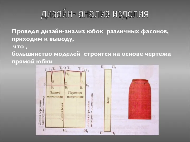 дизайн- анализ изделия Проведя дизайн-анализ юбок различных фасонов, приходим к выводу,