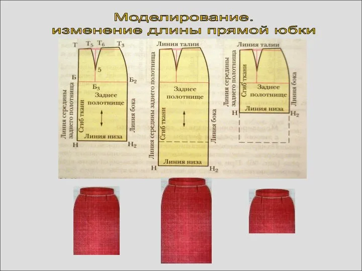 Моделирование. изменение длины прямой юбки