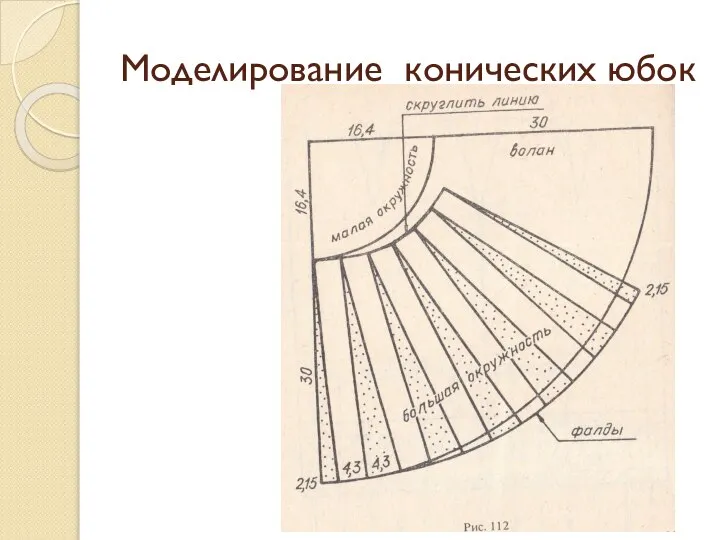 Моделирование конических юбок