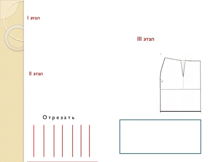 III этап О т р е з а т ь I этап II этап