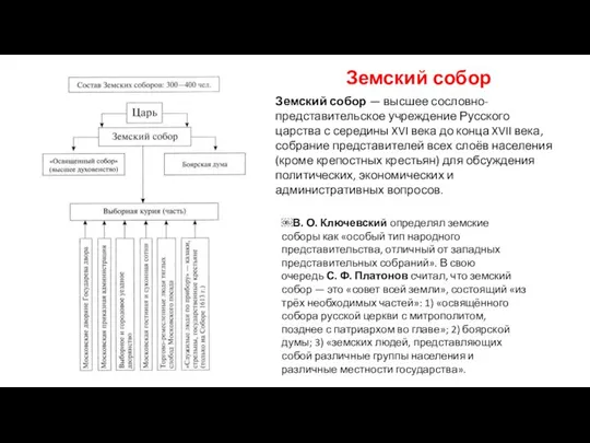 Земский собор Земский собор — высшее сословно-представительское учреждение Русского царства с