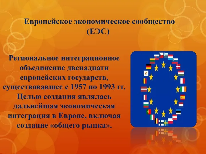 Европейское экономическое сообщество (ЕЭС) Региональное интеграционное объединение двенадцати европейских государств, существовавшее