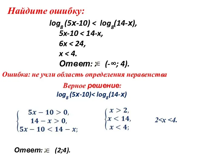 log8 (5х-10) 5x-10 6x x Ответ: х (-∞; 4). Ошибка: не