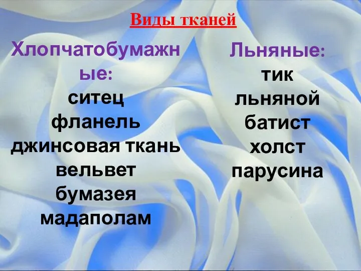 Виды тканей Хлопчатобумажные: ситец фланель джинсовая ткань вельвет бумазея мадаполам Льняные: тик льняной батист холст парусина