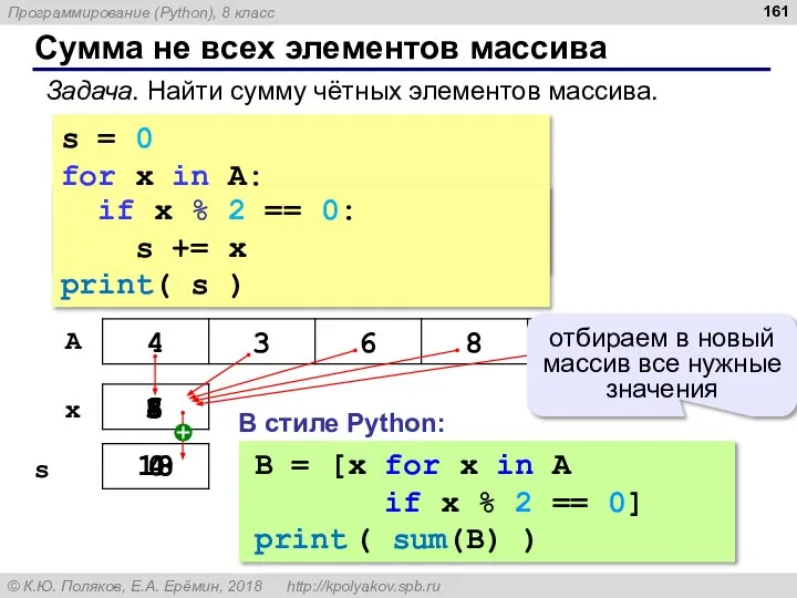 Сумма не всех элементов массива s = 0 for x in