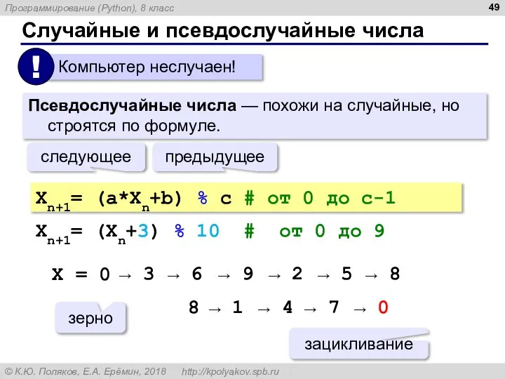 Случайные и псевдослучайные числа Псевдослучайные числа — похожи на случайные, но