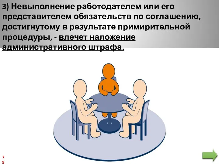 3) Невыполнение работодателем или его представителем обязательств по соглашению, достигнутому в