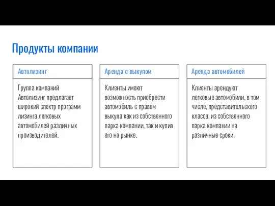 Продукты компании Автолизинг Группа компаний Автолизинг предлагает широкий спектр программ лизинга