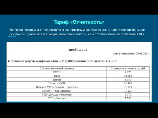 Тариф «Отчетность» Тариф на котором мы предоставляем все программное обеспечение, клиент