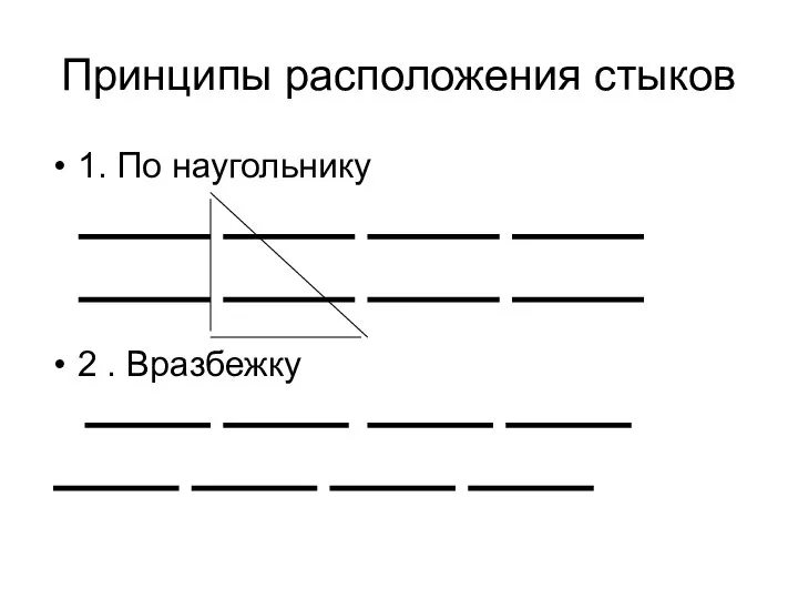 Принципы расположения стыков 1. По наугольнику 2 . Вразбежку