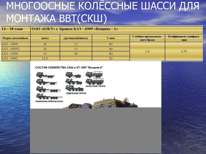 МНОГООСНЫЕ КОЛЁССНЫЕ ШАССИ ДЛЯ МОНТАЖА ВВТ(СКШ)