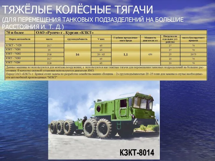 ТЯЖЁЛЫЕ КОЛЁСНЫЕ ТЯГАЧИ (ДЛЯ ПЕРЕМЕЩЕНИЯ ТАНКОВЫХ ПОДЗАЗДЕЛЕНИЙ НА БОЛЬШИЕ РАССТОЯНИЯ И. Т. Д.)