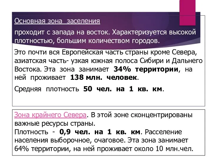 Основная зона заселения проходит с запада на восток. Характеризуется высокой плотностью,