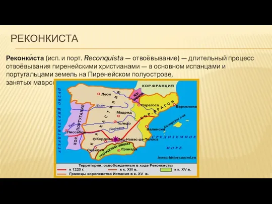 РЕКОНКИСТА Реконки́ста (исп. и порт. Reconquista — отвоёвывание) — длительный процесс