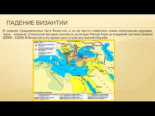 ПАДЕНИЕ ВИЗАНТИИ В позднее Средневековье пала Византия, а на ее месте