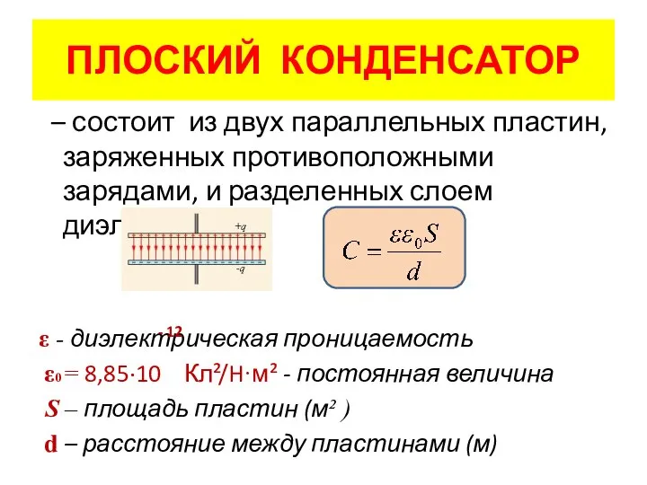 ПЛОСКИЙ КОНДЕНСАТОР – состоит из двух параллельных пластин, заряженных противоположными зарядами,