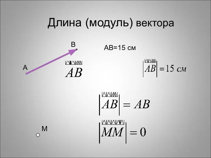 Длина (модуль) вектора А В АВ=15 см М