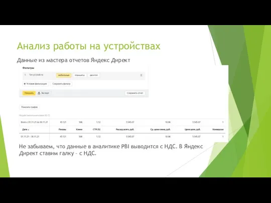 Анализ работы на устройствах Данные из мастера отчетов Яндекс Директ Не